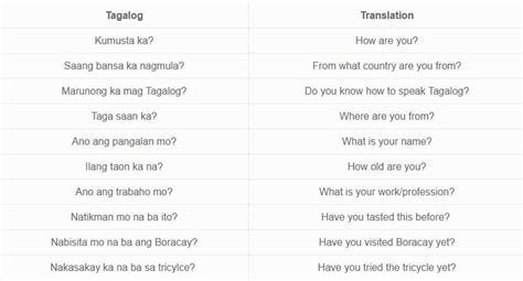 tagalog questions and answers.